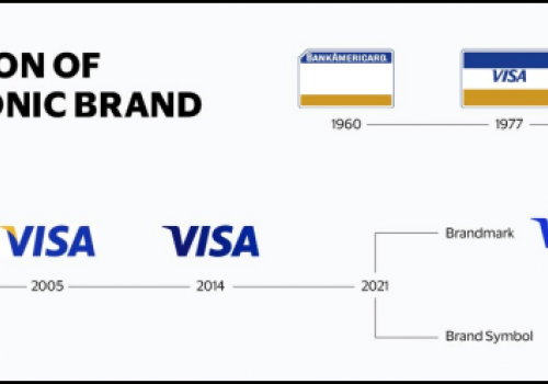 Visa làm mới bản sắc thương hiệu sau bảy năm