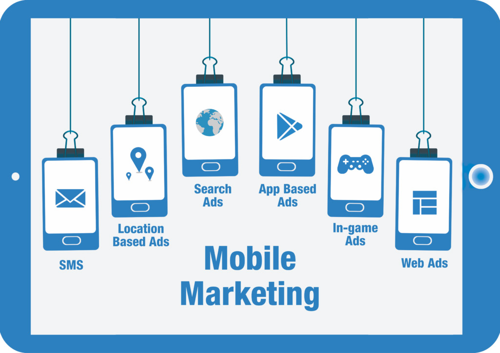mobile-marketing-dgimind